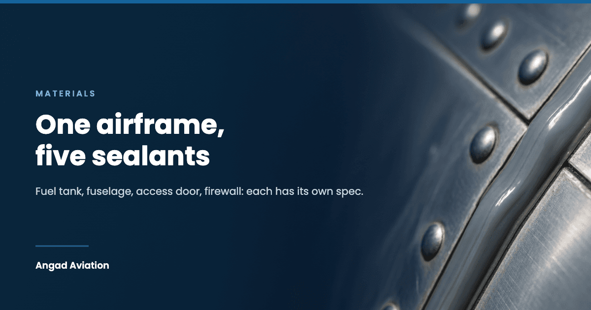 Aerospace sealants by application: fuel tank, fuselage, access door and firewall